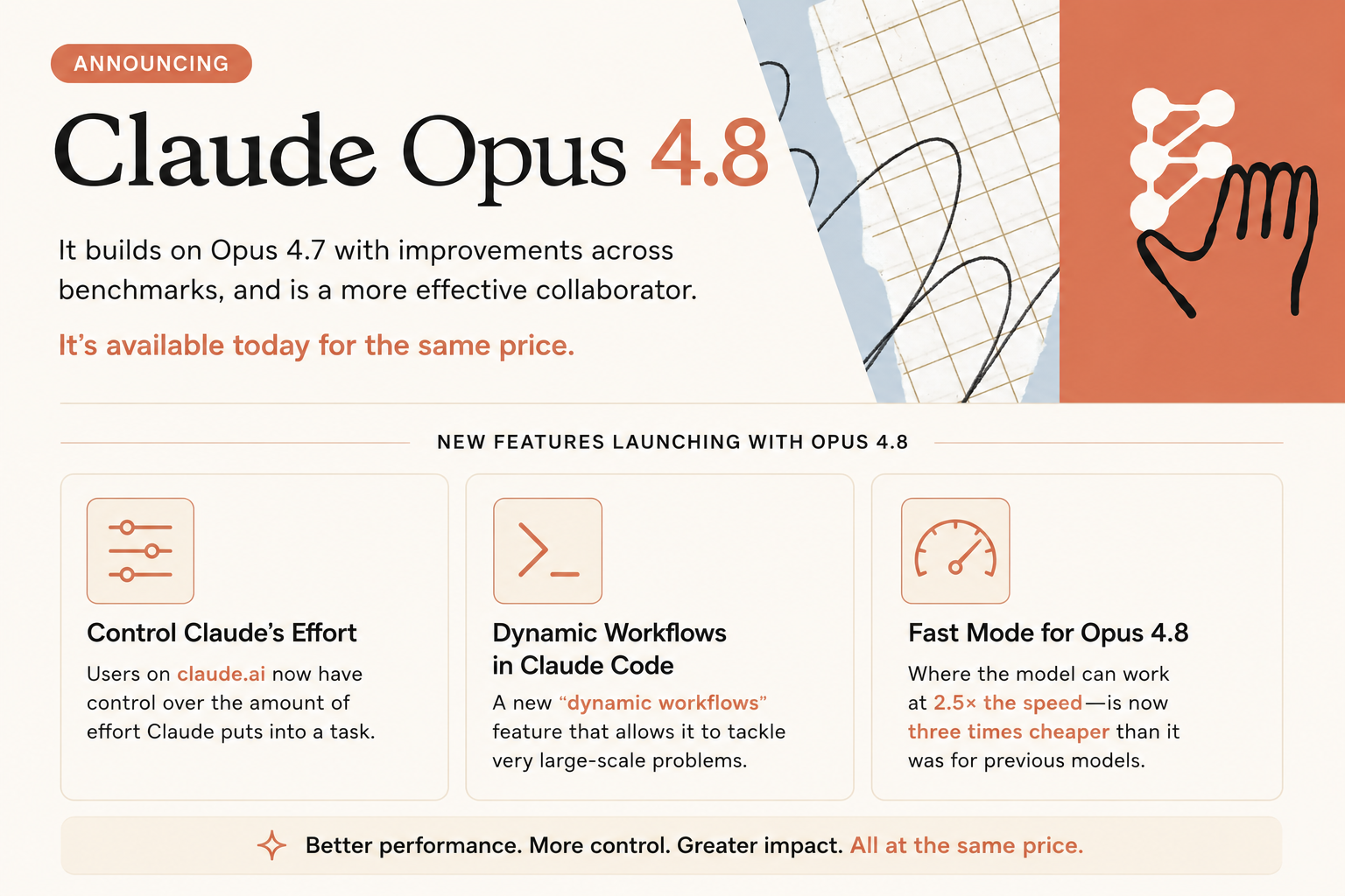 Claude Opus 4.8 Launches with Dynamic Workflows