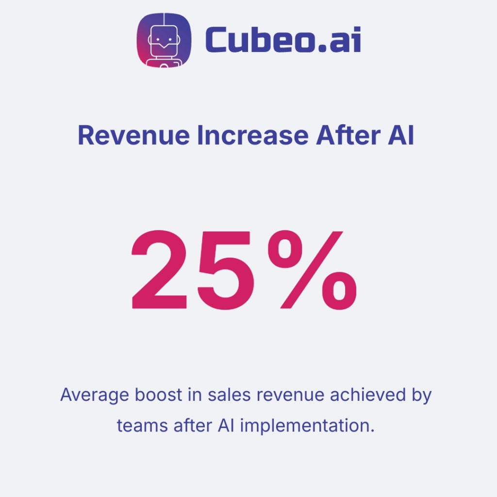 Attention AI Raises $30M for Agentic Revenue Platform