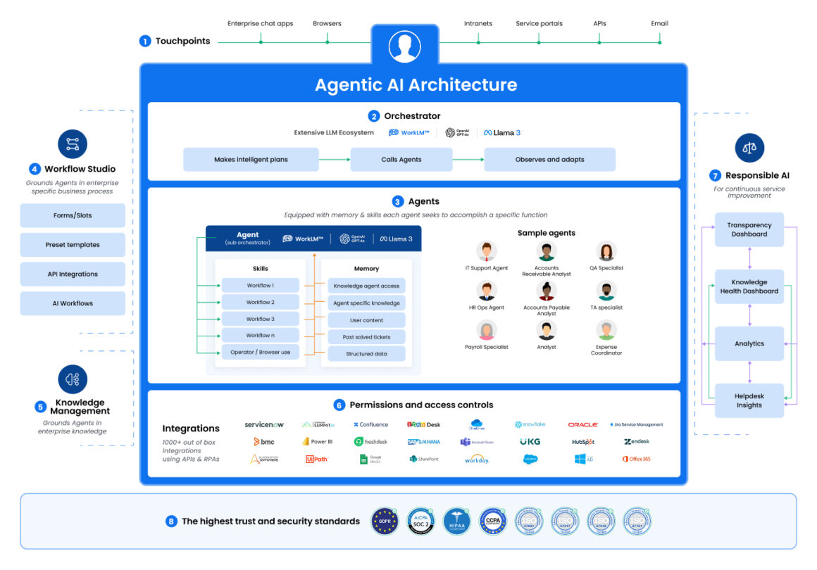 Ericsson and Striding AI Treat Agents as Infrastructure