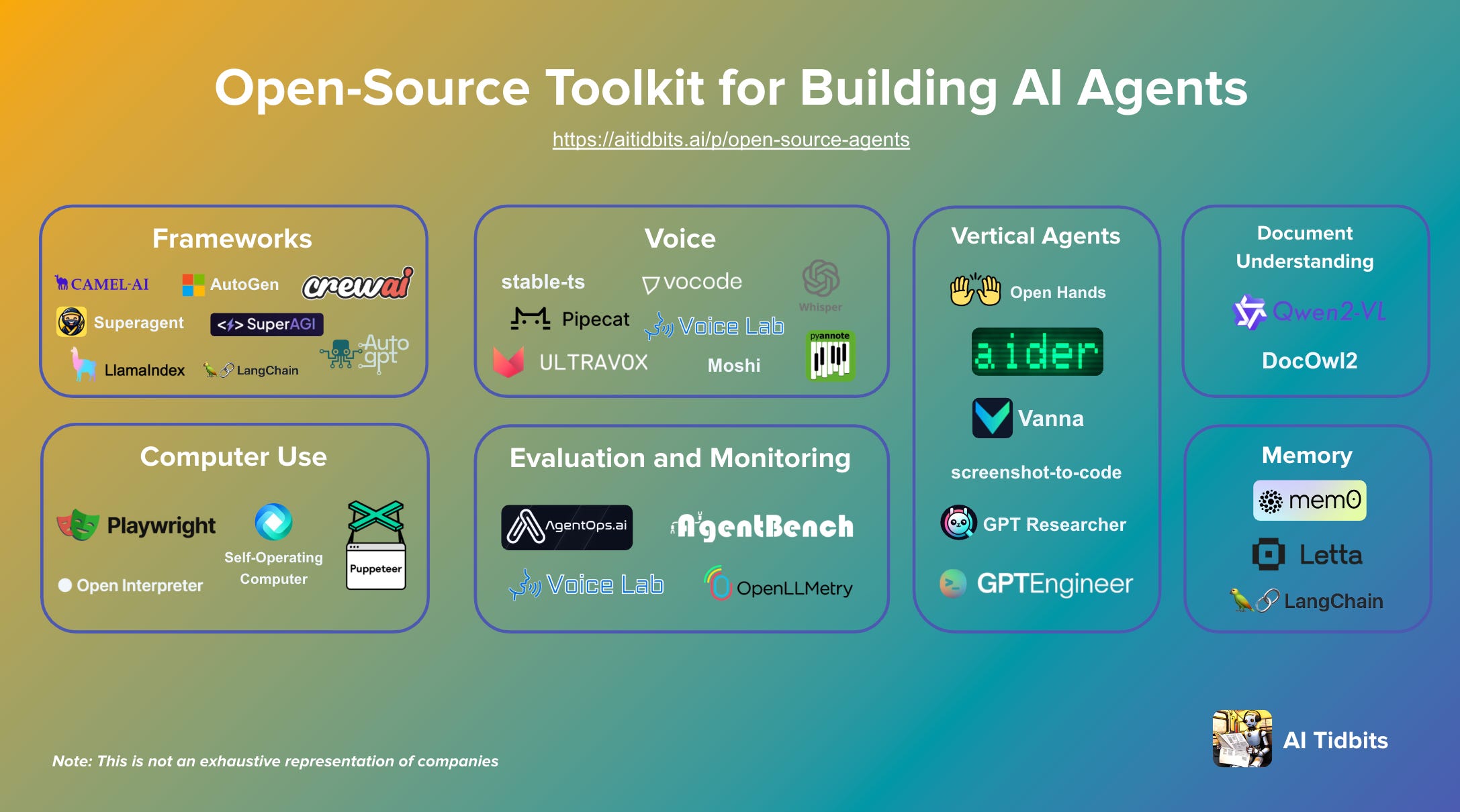 Open-Source Agent Tools Surge: Strix, DwarfStar, Agents-A1