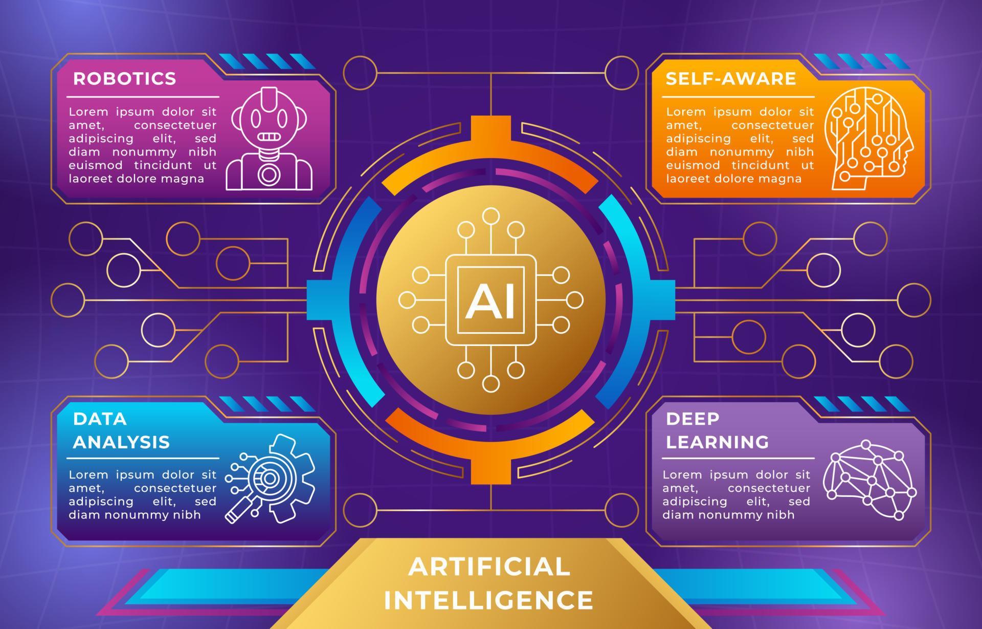 OpenAI veröffentlicht GPT-6 Astra: Ein Schritt in die AGI-Zeit